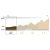 Juego de ruedas Enve SES 6.7 - Imagen 5