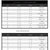 Neopreno HUUB Pinnacle - Imagen 7