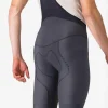 Castelli Culotte Corto Compatizione 2 gris oscuro - Imagen 2